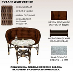 Набор мебели для отдыха Копакабана в Волгодонске